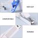 POPETPOP Pet Nail Cutters 2pcs Magnifying Glass Nail Scissors Mutitool s Nail Art Tools Manicure Tools Nail Trimmers Nail Small Dog Nail Clipper Hamster Abs Puppy Elder Clippers - Buy Online on GoSupps.com