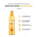Shop Keratin Silk Protein Hair Aqua Essence 250ml - Premium Water Type Treatment for Luscious Hair - Buy Online on GoSupps.com