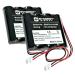 Synergy Digital Personal Care Batteries Compatible with GP GPRHORW01018 Personal Care (Alkaline 6V 2700mAh) Pack Includes: 2 x SDOTH-A15190 Batteries