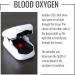 Healthsmart Digital Fingertip Pulse Oximeter - Fast Results FSA HSA Eligible Easy-to-Read LED Display Auto-Shutoff - One Size International Shipping Available - Buy Online on GoSupps.com