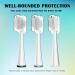 Water Pick SF Flossing Toothbrush Heads - 3 Count White with Crystal Cap - Buy Online on GoSupps.com