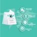 ZeroSweat Antiperspirant Wipes - Clinical Strength Hyperhidrosis Treatment - 10 Wipes - Buy Online on GoSupps.com