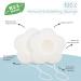 Natural Organic Konjac Facial Sponge - Deep Cleansing & Exfoliating for Sensitive Skin | Reusable Konjac Sponges for Men Women & Babies - Buy Online on GoSupps.com
