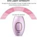 5minskin AT-Home Laser Hair Removal Device - Effective Light Technology for Women & Men (Pink) | Fast Safe & Painless Hair Removal - Buy Online on GoSupps.com