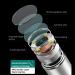 Premium Ear Wax Removal Otoscope & Curette - HD Camera with LED Lights for iPhone & Android | Ideal for Kids Adults & Pets - Buy Online on GoSupps.com