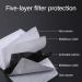 200PCS Adult PM2.5 Activated Carbon Filter - Replaceable Anti Haze Filter Paper - Buy Online on GoSupps.com