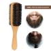 Ankroyu Double-Sided Beard Brush Set | Wooden Handle & Face Hair Trim Brush for Men | Perfect for Grooming & Bar Cleaning - Buy Online on GoSupps.com