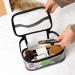 Clear Makeup Bag - Large Zipper Waterproof PVC Toiletry Organizer for Travel & Vacation - Buy Online on GoSupps.com