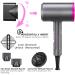 1800W Professional Ionic Hair Dryer with Diffuser - Fast Blow Dryer, AC Motor, Hot/Cold Wind, Constant Temperature, Gray - Buy Online on GoSupps.com