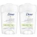 Dove Clinical Protection Prescription Strength  Anti-Perspirant Deodorant Cool Essentials 1.7 oz (48 g)
