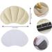 2 Pairs of Heel Cushions - Self-Adhesive Heel Protection for Large Shoes | Comfort for Sneakers (Beige & Black) - Buy Online on GoSupps.com