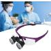 2.5X Lighted Head Mount Magnifier Adjustable Head Magnifying Glasses Professional Jewelers Loupe Magnifying Glasses for Electronics Crafts Jewelry Repair Purple(#2) Small Gift - Buy Online on GoSupps.com