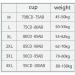 XWSM BH Daily Post Surgical Mastectomy Bags - Wireless Cotton Bralette with Breast Prosthesis for Women (XXXL/XXXLarge) - Comfortable Support & Skin-Friendly Design - Buy Online on GoSupps.com