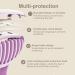Buy Women's Razor for Sensitive Skin Best Bikini Razor & Body Hair Removal Tools | Purple - Buy Online on GoSupps.com
