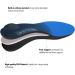 Orthotic Arch Support Insoles for Plantar Fasciitis Relief | Men's 10-10 1/2, Women's 12-12 1/2 | Blue - Buy Online on GoSupps.com