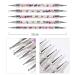Professional Nail Art Dotting Pen Set - 5 Double-Head Tools for Acrylic & Natural Nails - Buy Online on GoSupps.com