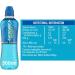Lucozade Sport Blue Force Isotonic Fuel 12x500ml -New Blue Lucozade Flavour (Blucozade) - Buy Online on GoSupps.com