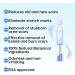 Goopgen Advanced Scar Repair Serum - Scar Removal Ampoule Spray (1pcs) - For All Types of Scars - Buy Online on GoSupps.com
