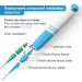 Kolarmo 2-in-1 Micro-Rag Remover Set | Pain-Free Wart Acne & Skin Tag Removal Internationally - Buy Online on GoSupps.com