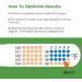TempaDOT 100 Pack - Single-Use Clinical Thermometers | Highest Accuracy & Prevents Cross-Contamination for Oral/Axillary Use - International Shipping Available - Buy Online on GoSupps.com