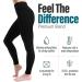CompressionZ High Waisted Women's Leggings - Yoga Running Gym Pants, Black, Medium - Buy Online on GoSupps.com