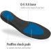 Footlogics Full-Length Orthotic Insoles for Plantar Fasciitis & Foot Pain - Men's 10-11.5, Women's 11.5-13 - Buy Online on GoSupps.com