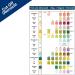 25x 14-in-1 Health Test Urine Strips - Glucose Ketone & More for Nutrition Analysis | Fast International Shipping - Buy Online on GoSupps.com