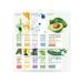 [PACK OF 10] EUNYUL Natural Sheet Mask Variety Pack - Korean Skincare with Aleo, Collagen, Pearl, Hyaluron, Avocado, Pomegranate, Vitamin, Blueberry, Green Tea, and Cucumber - Buy Online on GoSupps.com