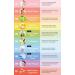 RAMOSU Hair Mist Blooming Perfume Mini Set - 9 Scents | 9.5ml x 9 Ea - Buy Online on GoSupps.com