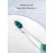 Rechargeable Electric Toothbrush for Adults - Teeth Whitening 2 Brush Heads 120 Days Use on 3-Hour Charge - P Pink - Buy Online on GoSupps.com