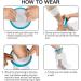 Waterproof Plaster Cover for Shower | Reusable Protection for Casts & Wounds | Perfect for Legs Knees and Ankles - Buy Online on GoSupps.com