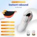 Orthotic Shoe Insoles - High Arch Support for Plantar Fasciitis & Pain Relief - Men and Women Shoe Inserts for Work Boots & Sneakers (Large) - Buy Online on GoSupps.com