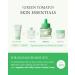 Fully Green Tomato Serum | Pore Tightening 67% Green Tomato Extract Vitamin C & PHA Vegan Fragrance-Free | 1.01 fl. oz - Buy Online on GoSupps.com