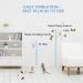 Ultrasonic Pest Repeller 6 Pack - Indoor Mouse, Spider, Roach, Rodent, Mosquito Control - Buy Online on GoSupps.com