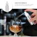 Beaupretty 50ml Refillable Cocktail Spray Bottle - Stylish Empty Perfume Sample for Kitchen & Bar | Ideal for Travel - Buy Online on GoSupps.com