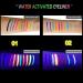Water Activated Neon Eyeliner - 2 PCS Glow in the Dark Face & Body Paint Palette for Halloween Party Makeup - Buy Online on GoSupps.com