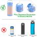 Thermos Funtainer Bottle Replacement Straws - 6 Pack with Cleaning Brushes | Safe for Adults and Children - Buy Online on GoSupps.com