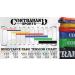 7419 41in Loop Elastic Resistance Bands - Weight Lifting Powerlifting & Yoga Stretch Bands for Gym Home & Travel (Orange - Buy Online on GoSupps.com