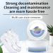 2023 Multi-Functional Cleaning Cream for Shoes & Stains - Decontaminate Solid Paste (2PCs) | Best International Shipping - Buy Online on GoSupps.com