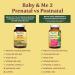 MegaFood Women's Postnatal Vitamins for Breastfeeding Moms | Postpartum Lactation Multivitamins Supplements for Women| Moringa Supplements | 120 Capsules Postnatal Vitamins 120 count (Pack of 1) - Buy Online on GoSupps.com
