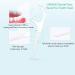 Shop Liamoss Travel Tooth-Floss Pleils - 10 Storage Boxes for Portable Dental Care | Perfect for Wallets & Hotels - Buy Online on GoSupps.com