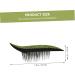 VINTORKY 4 pairs Reusable Eyelid Makeup Sticker Pencils Lash with Liners Self-adhesive Women Tape Decals for 1 count (Pack of 1) As Shown - Buy Online on GoSupps.com