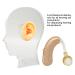 Ear Display Mold: Lifelike Silicone Ear Model with Acrylic Stand for Hospitals - Buy Online on GoSupps.com