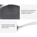 DameCo Induction Pot Saucepan Frying pan Non-Stick Pan Stainless Steel Frying Pan Omelette Pan Breakfast Pot Nonstick Metal Utensil Saucepan Frying Pan (Size : 30CM) () Interesting - Buy Online on GoSupps.com