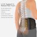 Adjustable Lower Back & Spine Pain Brace for Lumbar Support - One Size Fits Men & Women (28-60 Waist) - Ideal for Arthritis, Spinal Stenosis, and Herniated Discs - Buy Online on GoSupps.com