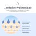 Mixsoon Hyaluronic Acid Serum with Glacier Water 300 ml - Moisturizing Hydration for Radiant Skin | International Shipping Available - Buy Online on GoSupps.com