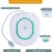MTASTIC Sitz Bath for Toilet Seat- Hemorrhoid & Perineum Relief | Pregnancy & Postpartum Care | Collapsible Design | Soaked Steam for Vaginal & Anal Inflammation - Buy Online on GoSupps.com