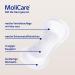 MoliCare Premium Lady Pads - Incontinence Pads for Women with Bladder Weakness | Aloe Vera 3 Drops | 168 Pieces - International Shipping - Buy Online on GoSupps.com