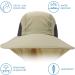 Bassdash Unisex UPF 50+ Fishing Hat - Water-Repellent Wide Brim Neck Protection & Ponytail Friendly - Ideal for Men & Women - Buy Online on GoSupps.com