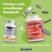 Premium Iron with 40mg Natural Vitamin C - 240 Tablets | Iron Bisglycinate & Acerola Extract - Made in Germany - Additive-Free Quality - Buy Online on GoSupps.com